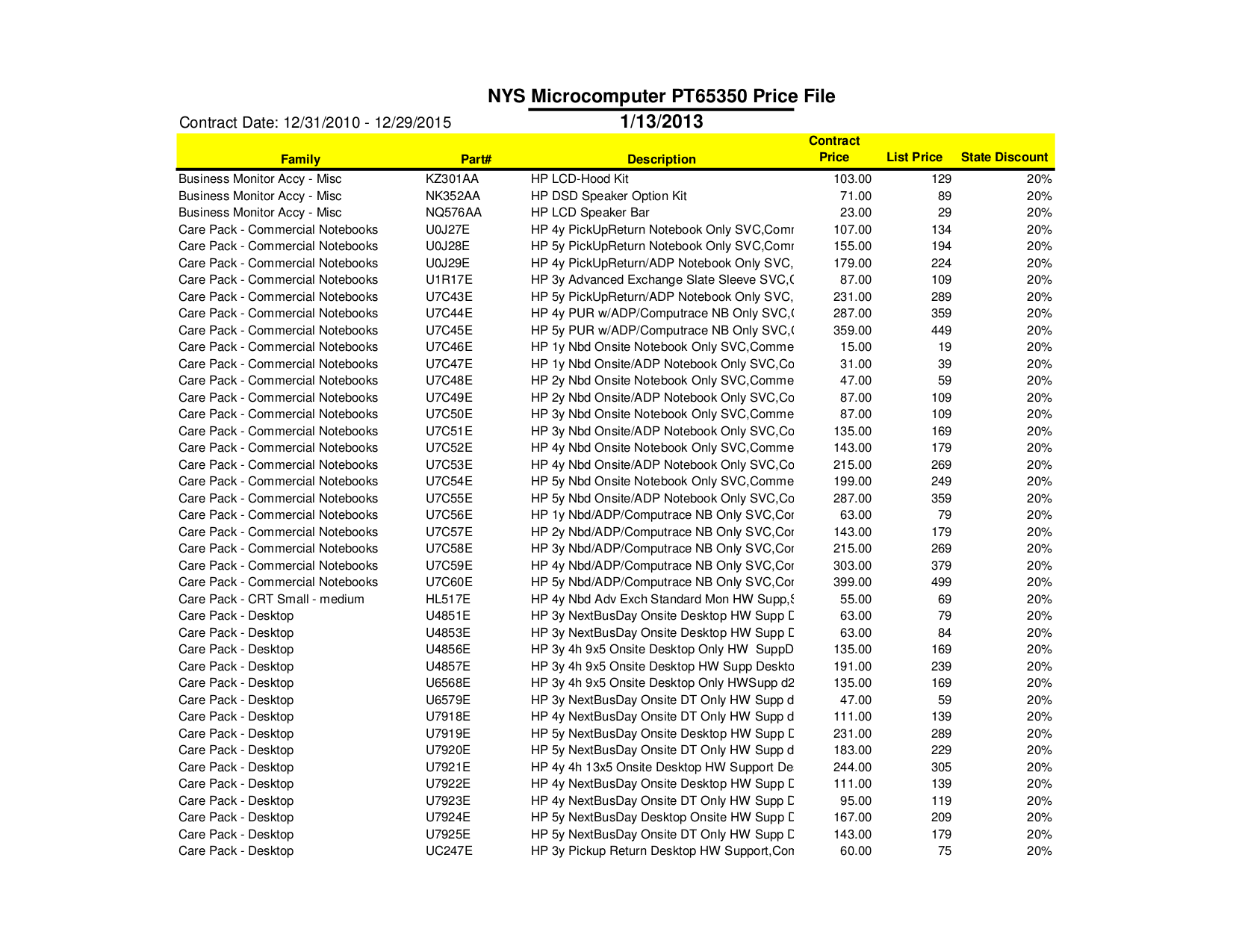 PDF manual for HP Monitor Compaq LA1751G